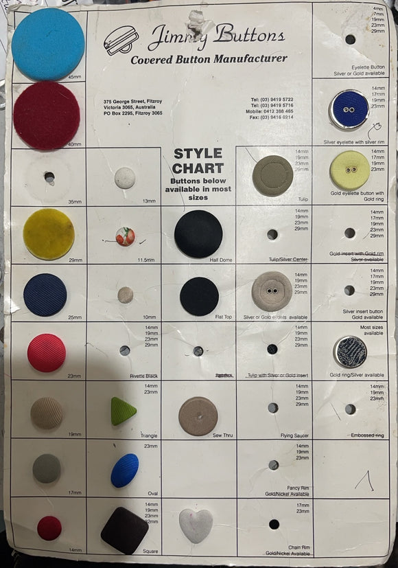 Cover buttons