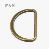 Flat D-ring with round threading on side