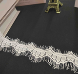Edging eyelash Chanlity lace