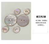 Rivershell buttons