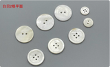 Rivershell buttons