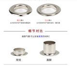 Metal eyelets