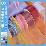 Organsa ribbon tape