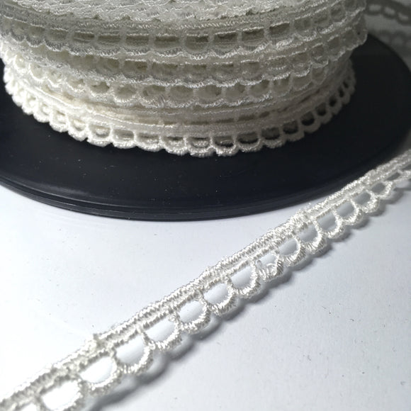 Anita Scalloped Edging